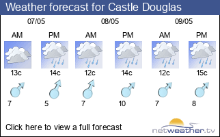 Weather forecast for Castle Douglas